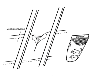 animated Fitting Instructions